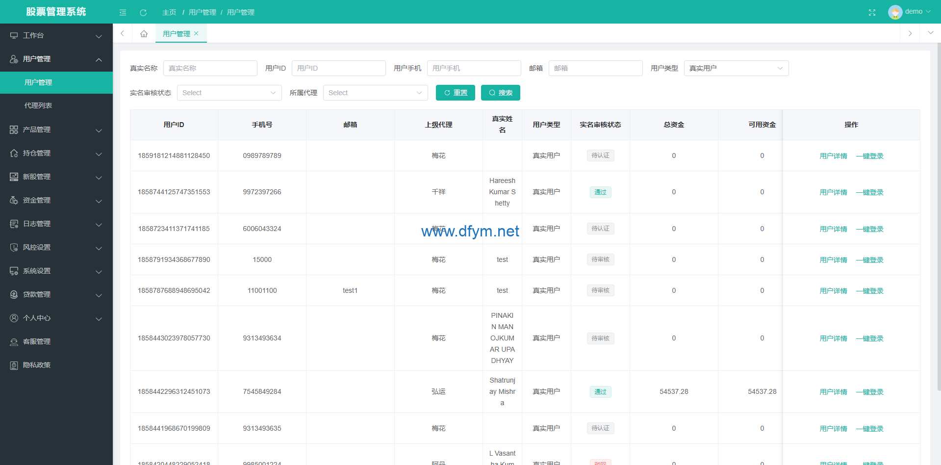 图片[10]-海外股票系统/多语言股票交易策略/IPO/大宗/印度股票-大发海外源码
