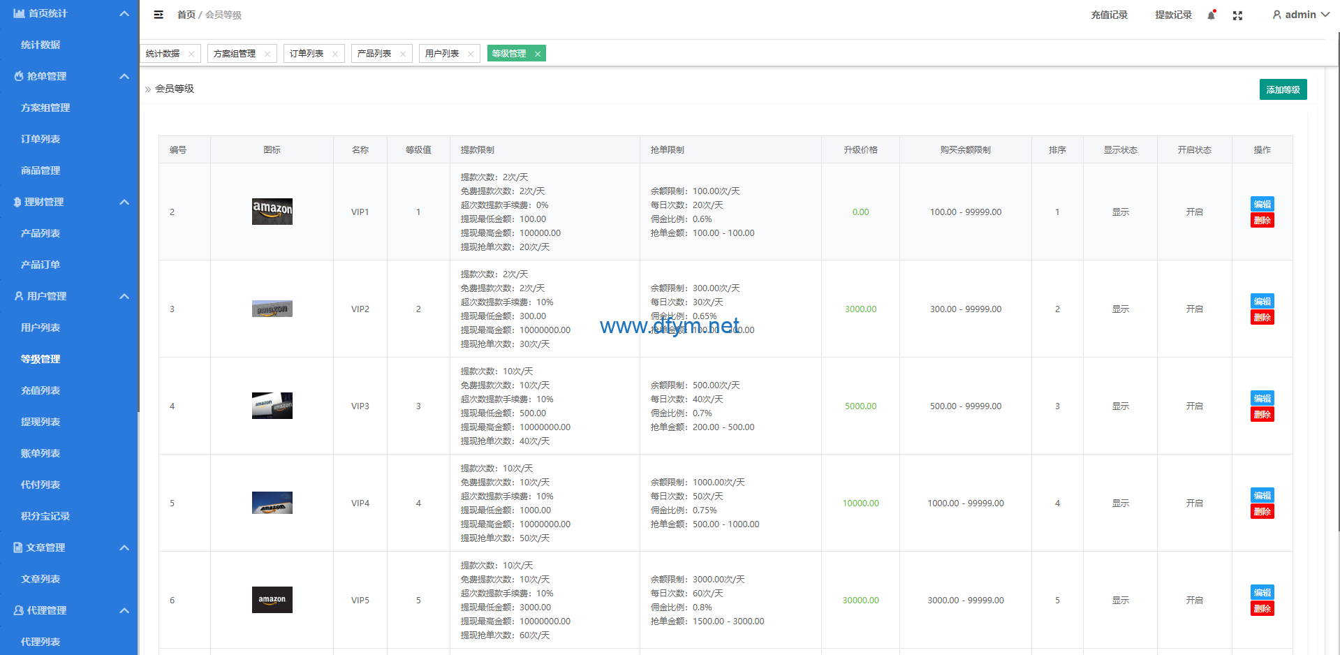 图片[19]-定制版海外抢单刷单系统/多语言亚马逊刷单/订单控/余额宝-大发海外源码