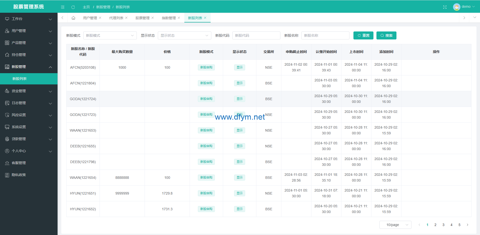 图片[14]-海外股票系统/多语言股票交易策略/IPO/大宗/印度股票-大发海外源码