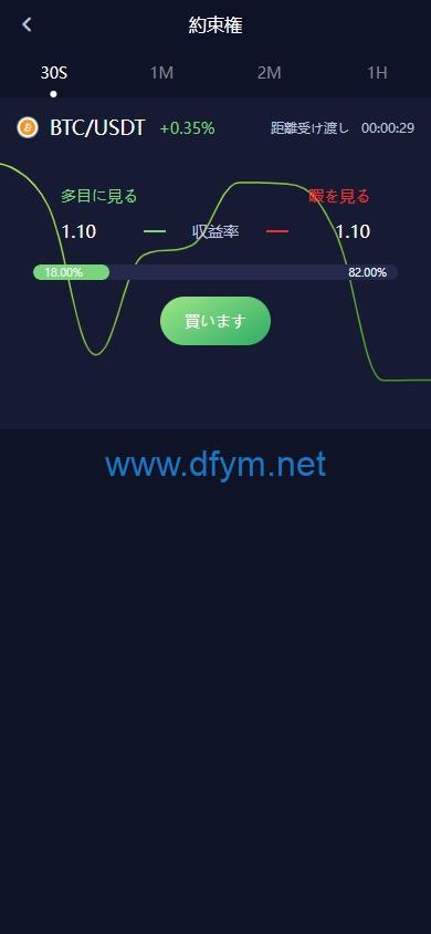 图片[6]-DAPP币盘生息/日本币盘/存币生息/期权交易-大发海外源码