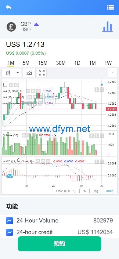图片[7]-海外DAPP交易所/虚拟币/外汇黄金交易/借贷/质押-大发海外源码