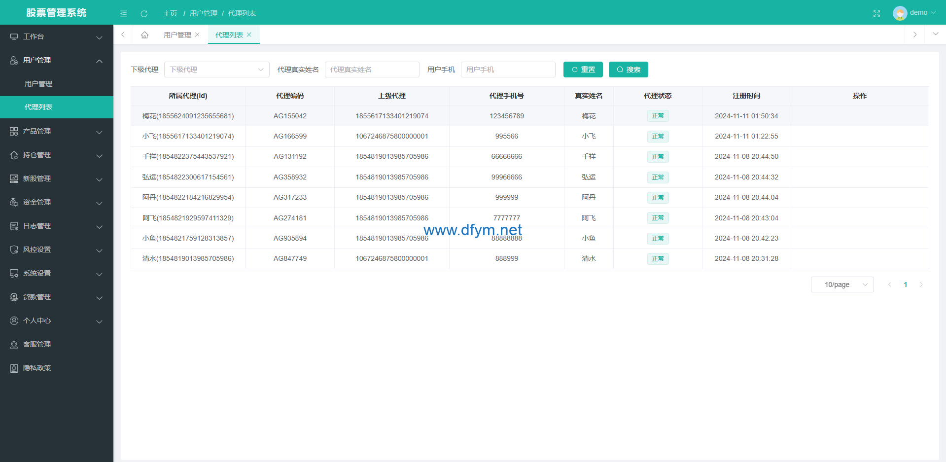 图片[12]-海外股票系统/多语言股票交易策略/IPO/大宗/印度股票-大发海外源码