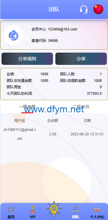 图片[10]-海外宠物投资理财系统/多语言投资源码/前端VUE-大发海外源码