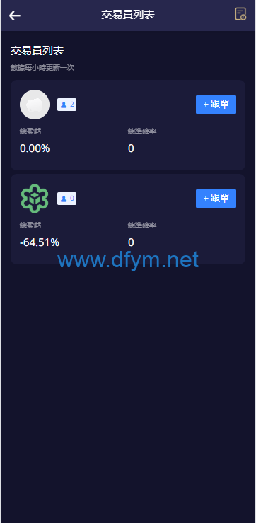 图片[14]-多语言交易所系统/期权/合约币币交易/IEO/质押-大发海外源码