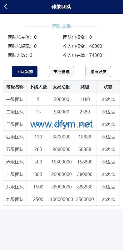图片[13]-股票债券投资理财系统/贷款/投资收益计算/前端uniapp-大发海外源码