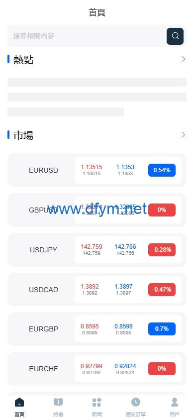 图片[2]-海外FX6系统/多语言外汇虚拟币合约交易/K线控制-大发海外源码