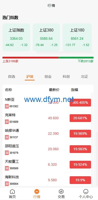图片[3]-A股股票交易系统/新股申购/证券交易/前端VUE-大发海外源码