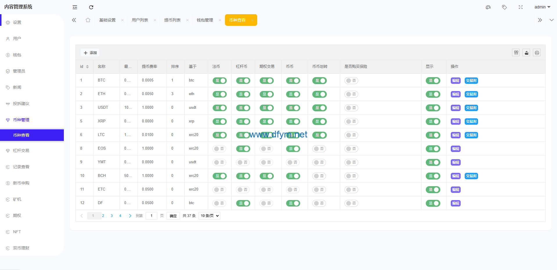 图片[19]-多语言交易所系统/期权/合约币币交易/IEO/质押-大发海外源码