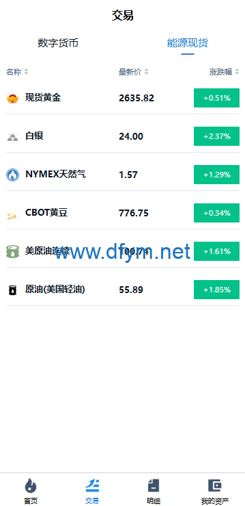图片[4]-海外微交易系统/虚拟币黄金期货微盘/多语言秒合约微盘-大发海外源码