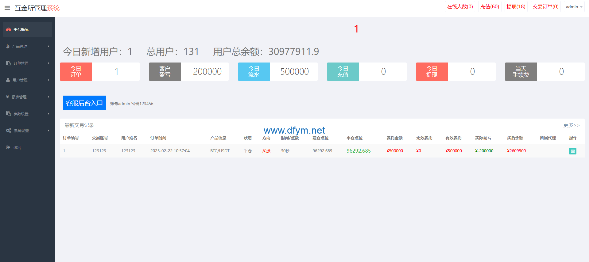 图片[11]-海外微盘系统/越南微交易/虚拟币秒合约交易源码-大发海外源码