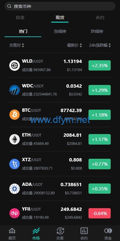 图片[3]-海外多语言交易所系统/永续合约交割合约/C2C/K线控制-大发海外源码