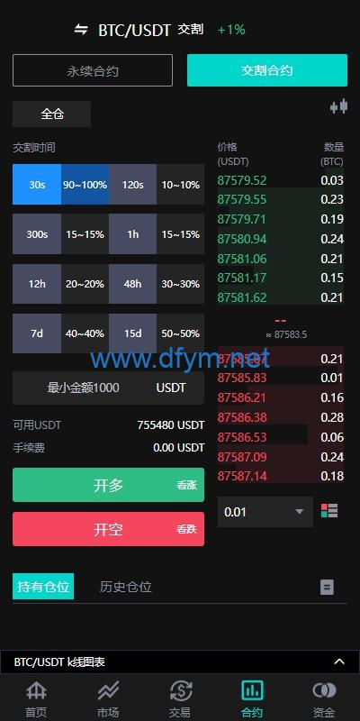 图片[6]-海外多语言交易所系统/永续合约交割合约/C2C/K线控制-大发海外源码