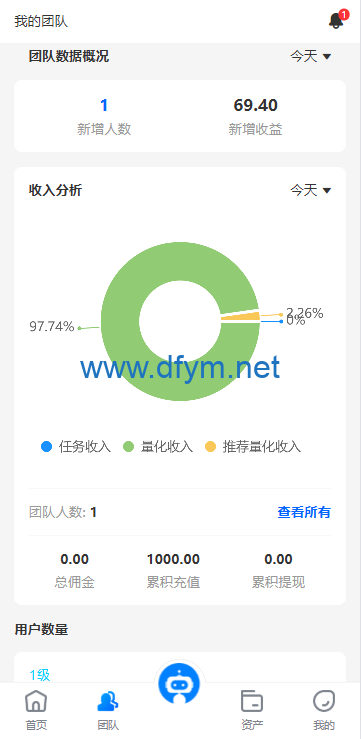 海外虚拟币量化交易系统/多语言量化/USDT自动充值 海外虚拟币量化交易系统/多语言量化/USDT自动充值