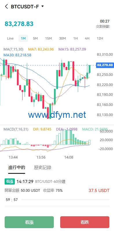 图片[8]-多语言交易所系统/期货/外汇合约交易/质押生息/盲盒-大发海外源码