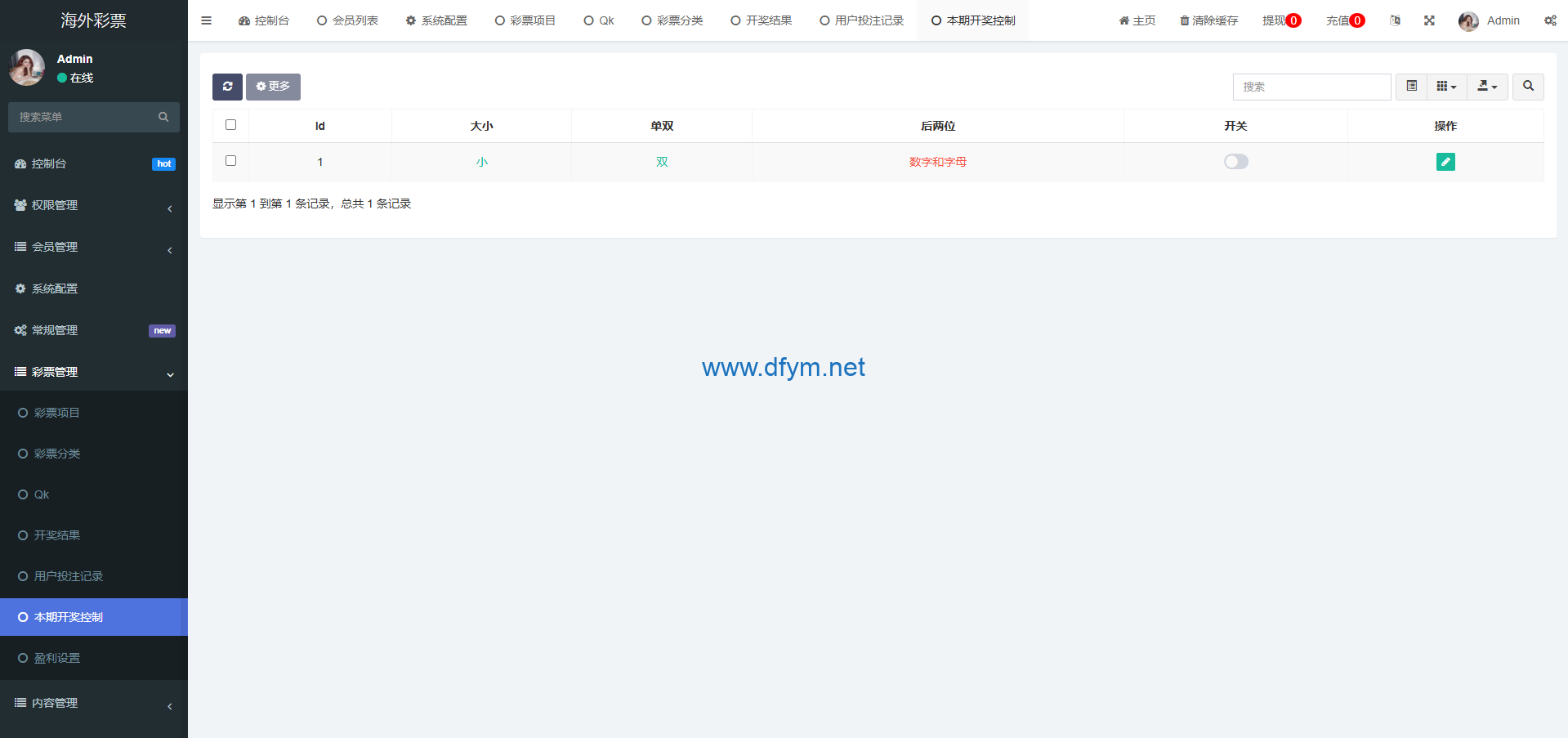 图片[21]-多语言区块链竞猜游戏/海外TRX下注游戏/前端uniapp-大发海外源码