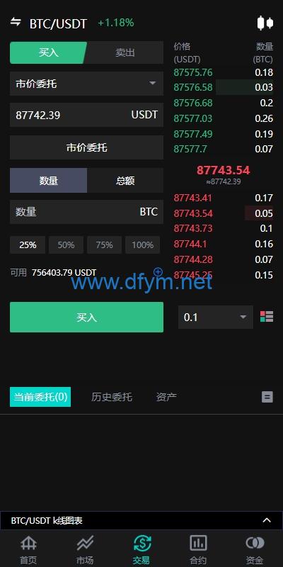 图片[4]-海外多语言交易所系统/永续合约交割合约/C2C/K线控制-大发海外源码