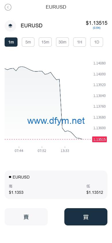 图片[5]-海外FX6系统/多语言外汇虚拟币合约交易/K线控制-大发海外源码