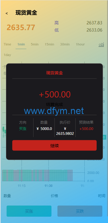 图片[7]-海外微交易系统/虚拟币黄金期货微盘/多语言秒合约微盘-大发海外源码