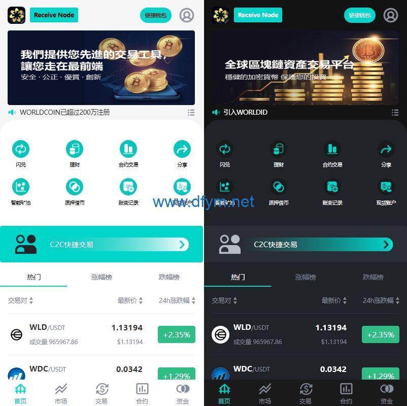 海外多语言交易所系统/永续合约交割合约/C2C/K线控制-大发海外源码