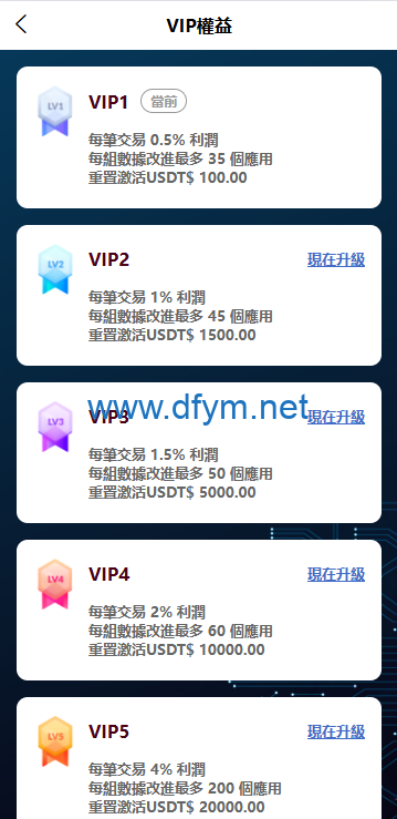 图片[8]-海外APP软件抢单刷单系统/连单卡单/前端uniapp源码-大发海外源码