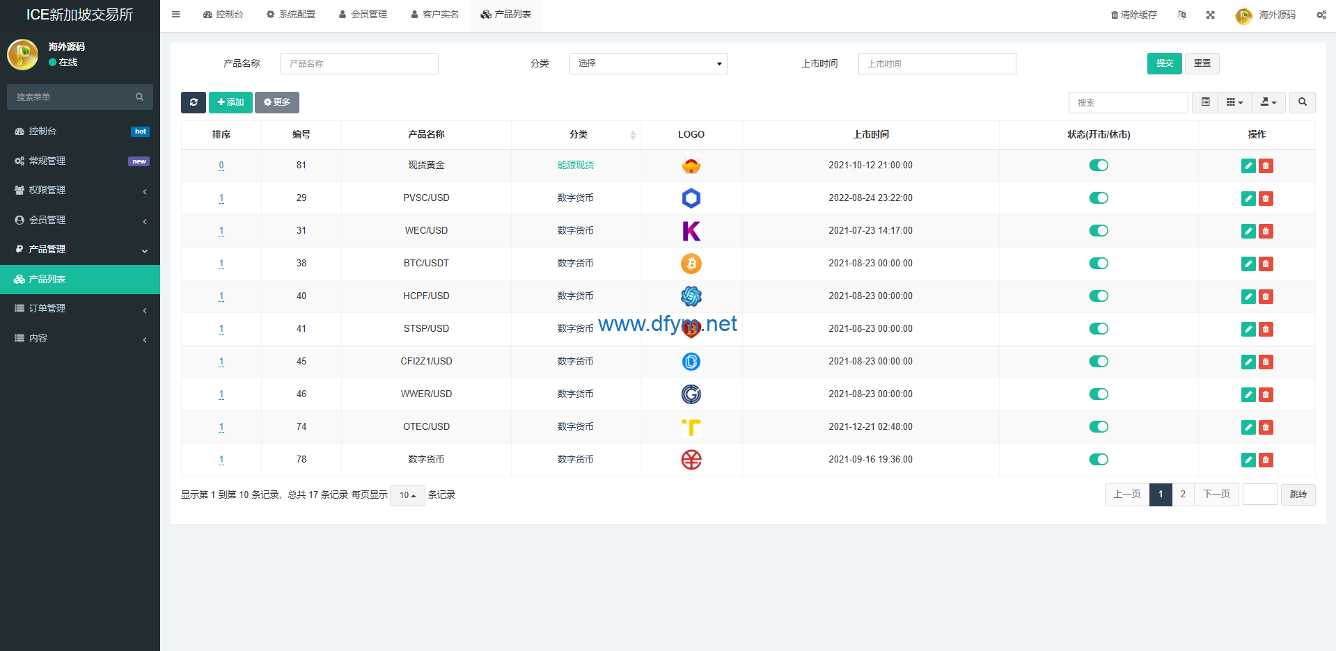 图片[17]-海外微交易系统/虚拟币黄金期货微盘/多语言秒合约微盘-大发海外源码