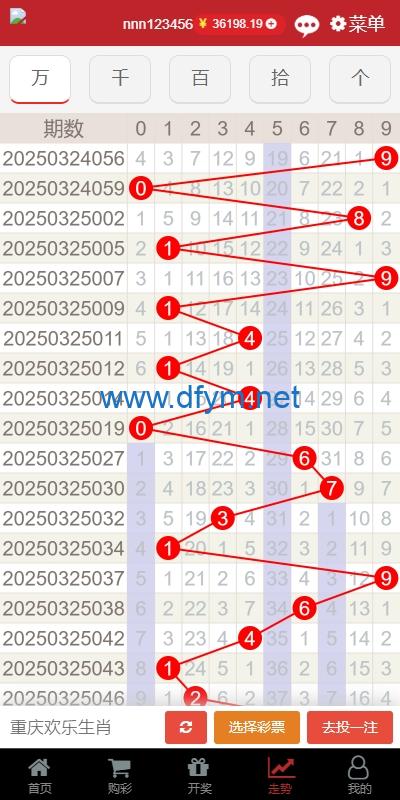 图片[10]-KK彩票/双玩法彩票系统/彩票CP系统/JAVA开源-大发海外源码
