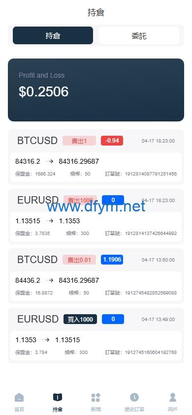 图片[9]-海外FX6系统/多语言外汇虚拟币合约交易/K线控制-大发海外源码