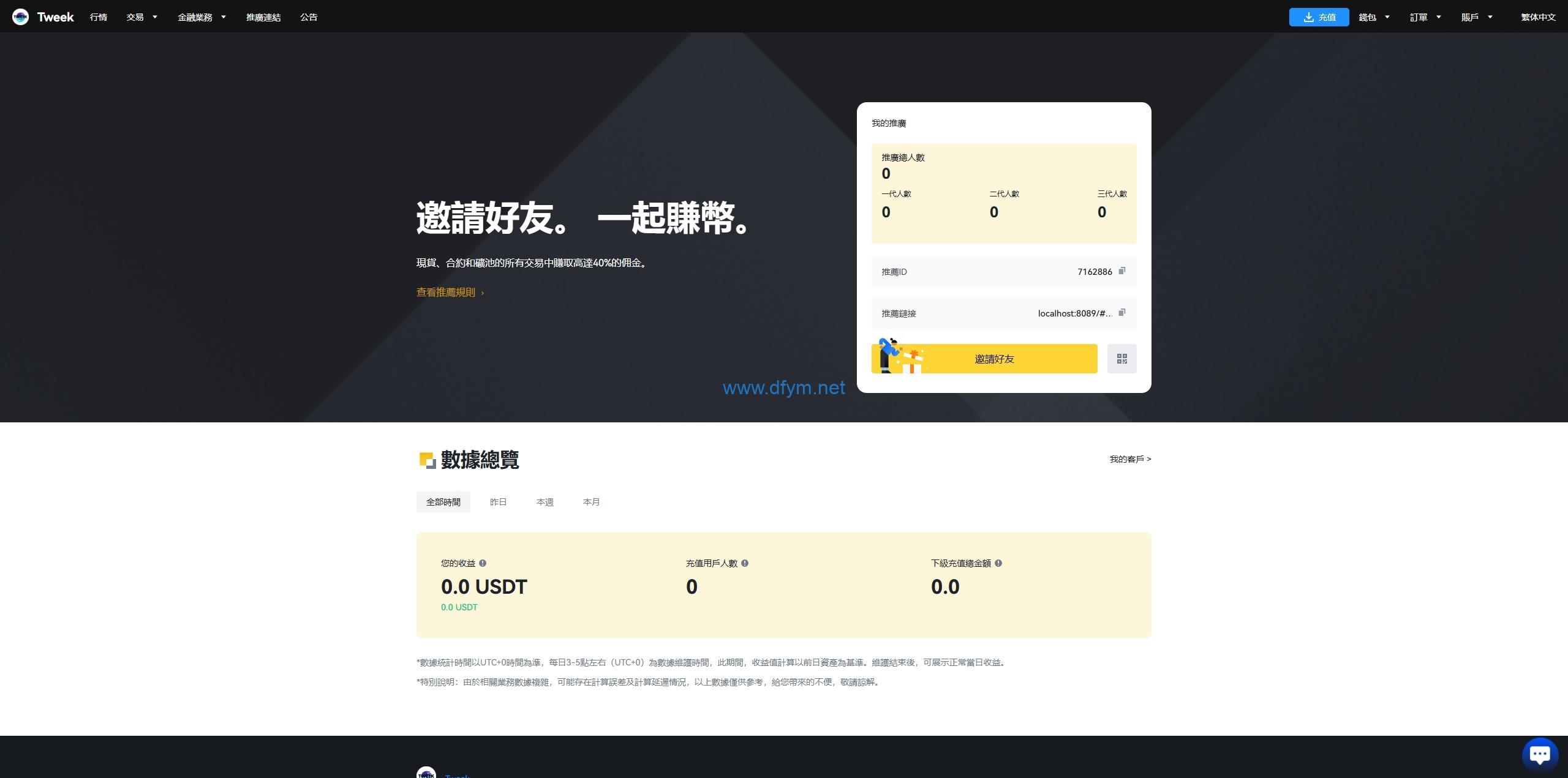 图片[22]-海外多语言交易所系统/永续合约交割合约/C2C/K线控制-大发海外源码