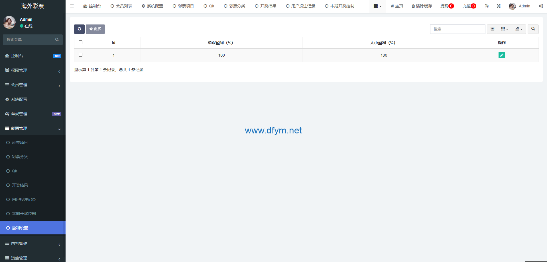 图片[22]-多语言区块链竞猜游戏/海外TRX下注游戏/前端uniapp-大发海外源码