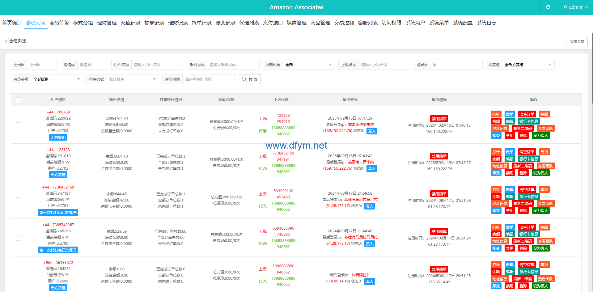 图片[13]-多语言tiktok抢单/海外tiktok刷单/分组/打针/前端vue-大发海外源码