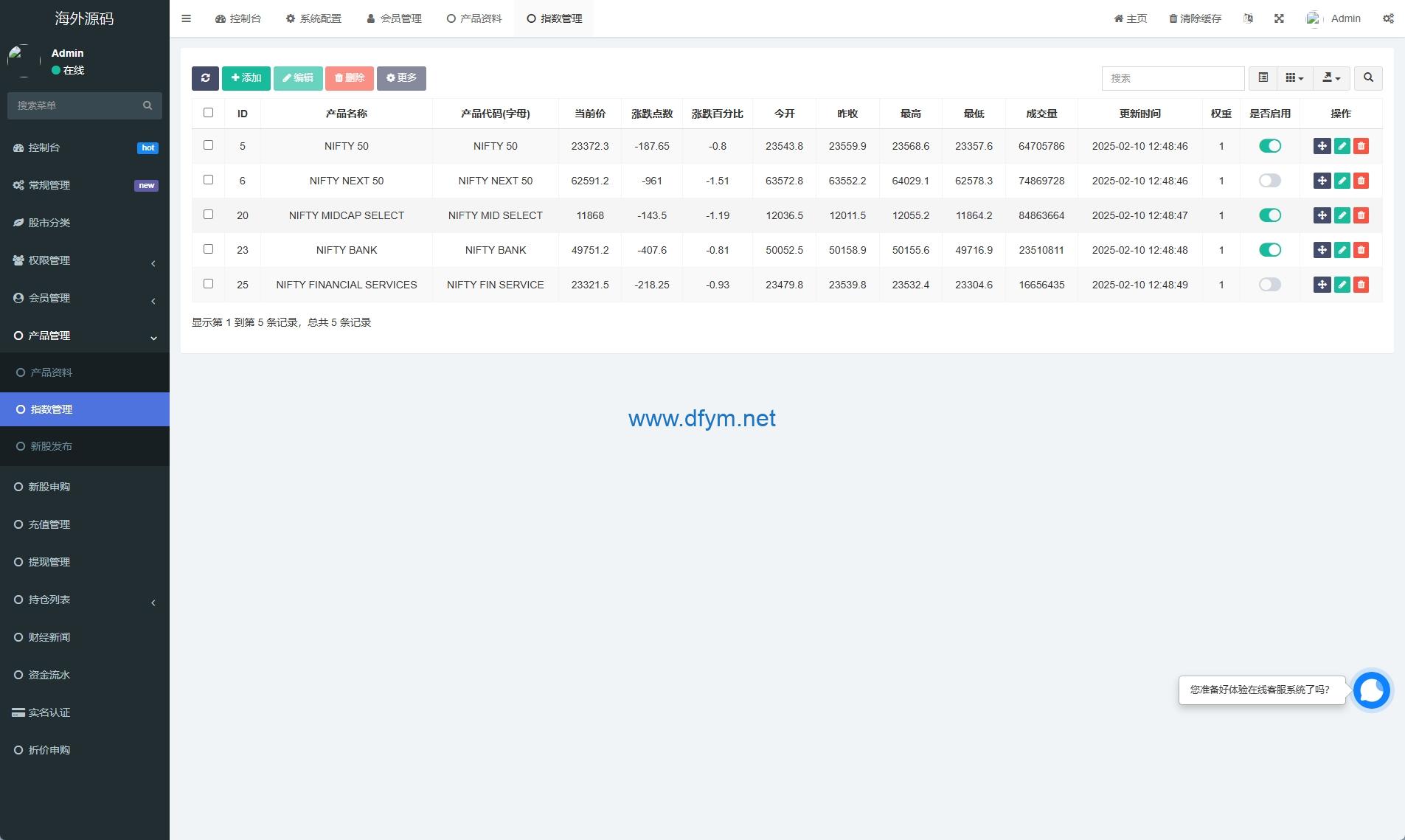 图片[11]-印度股票系统/新股认购/海外股票前端uniapp-大发海外源码