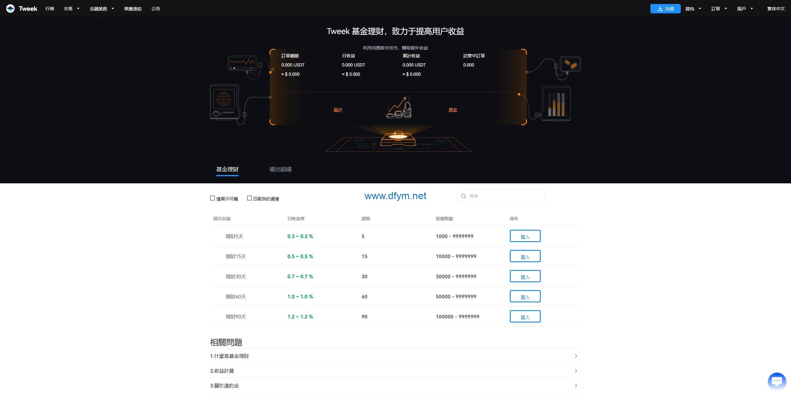 图片[21]-海外多语言交易所系统/永续合约交割合约/C2C/K线控制-大发海外源码