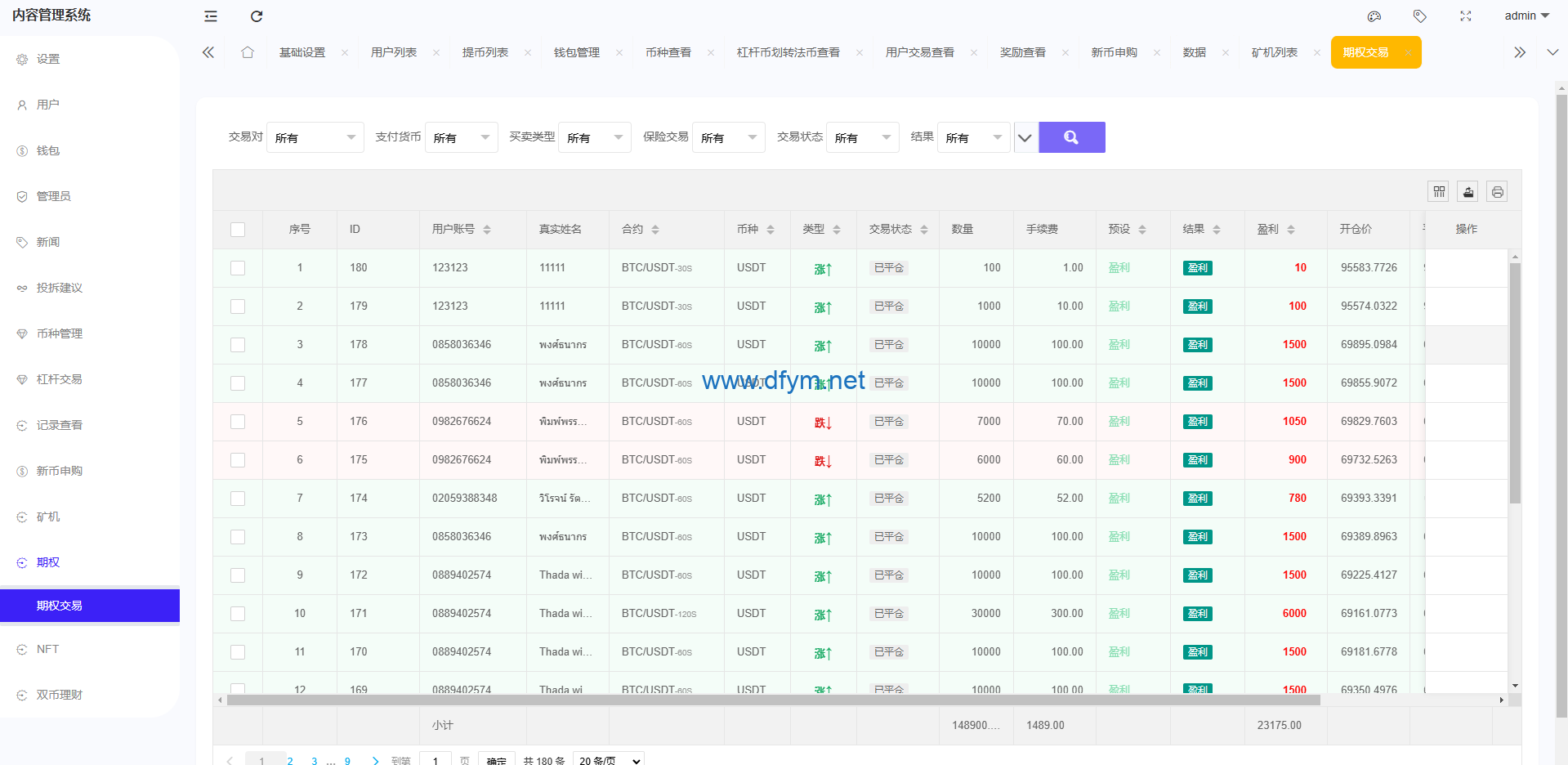 图片[22]-多语言交易所系统/期权/合约币币交易/IEO/质押-大发海外源码