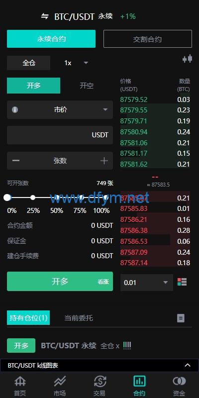 图片[5]-海外多语言交易所系统/永续合约交割合约/C2C/K线控制-大发海外源码