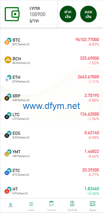 图片[2]-新版海外微交易系统/泰国虚拟币微盘/秒合约系统/前端uniapp-大发海外源码