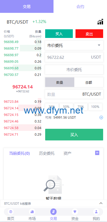 图片[4]-多语言JAVA交易所系统/永续/期权/质押/理财-大发海外源码