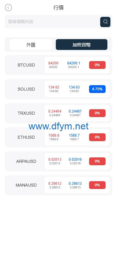 图片[4]-海外FX6系统/多语言外汇虚拟币合约交易/K线控制-大发海外源码