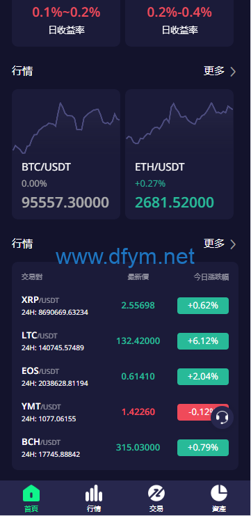 图片[4]-多语言交易所系统/期权/合约币币交易/IEO/质押-大发海外源码