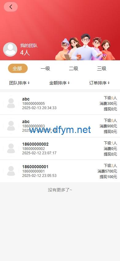 图片[7]-新版股权投资分红/投资理财/签到/三级分销-大发海外源码