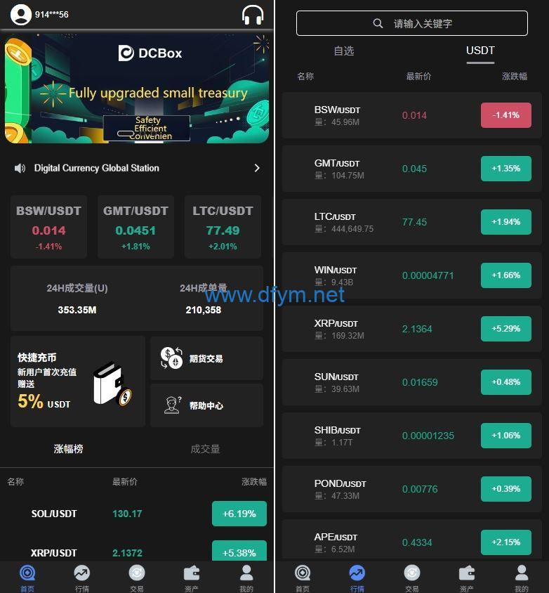 海外JAVA交易所系统/秒合约/合约/JAVA交易所-大发海外源码