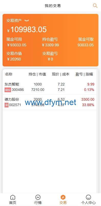 图片[7]-A股股票交易系统/新股申购/证券交易/前端VUE-大发海外源码