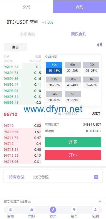 图片[6]-多语言JAVA交易所系统/永续/期权/质押/理财-大发海外源码