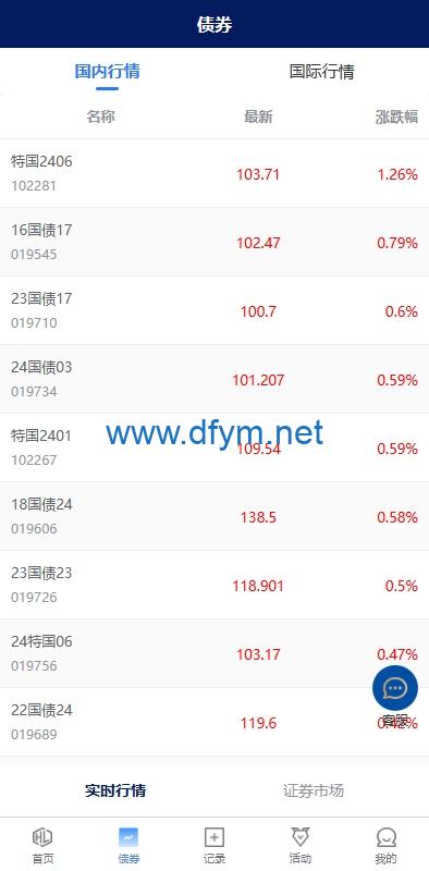 图片[2]-股票债券投资理财系统/贷款/投资收益计算/前端uniapp-大发海外源码