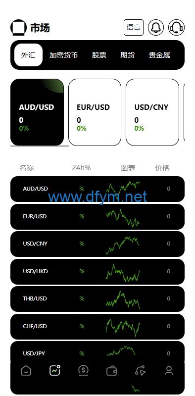 图片[5]-多语言海外综合盘交易所/外汇/虚拟币/股票/期货交易所系统-大发海外源码