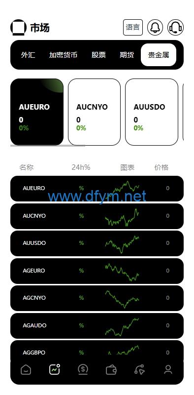 图片[6]-多语言海外综合盘交易所/外汇/虚拟币/股票/期货交易所系统-大发海外源码