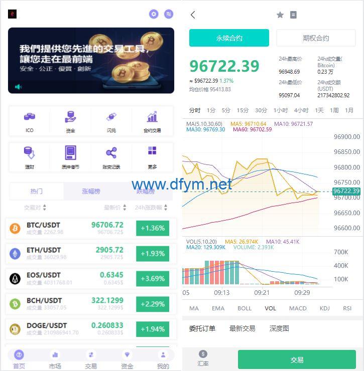 多语言JAVA交易所系统/永续/期权/质押/理财-大发海外源码